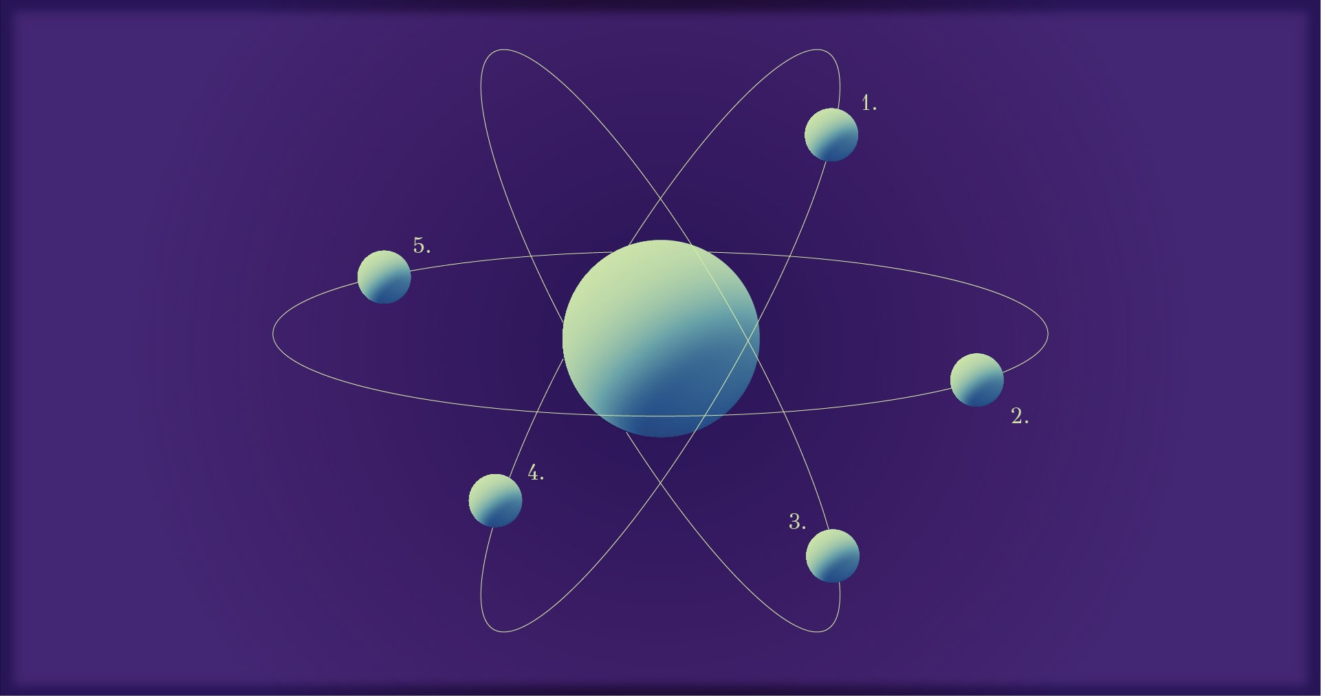 5 πράγματα που γνωρίζουμε για την Κβαντική Φυσική