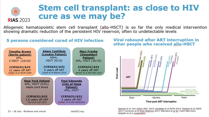 final_HIV3