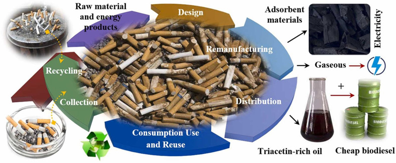 final_cigardiesel3